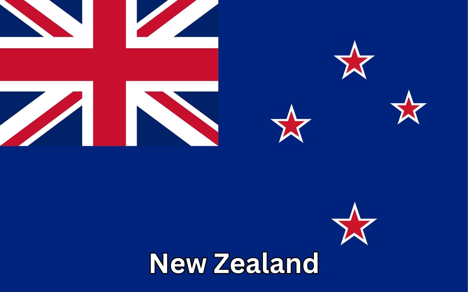 New Zealand Exciting Holiday Packages